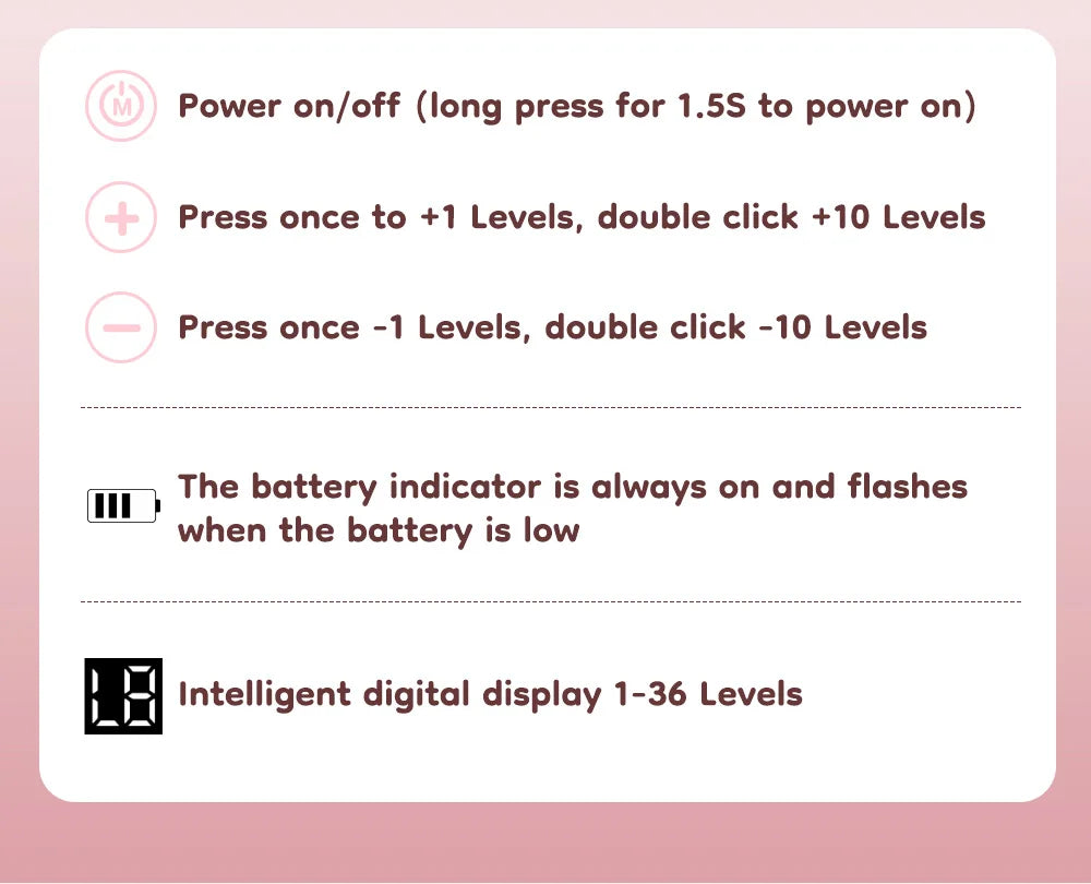 SW11 Hands-Free Breast Pump
