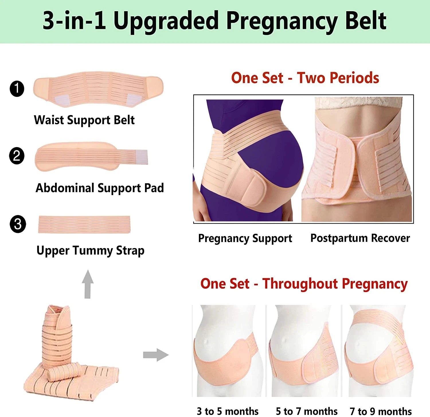 Pregnant Women Support Belly Band Protector Pregnancy