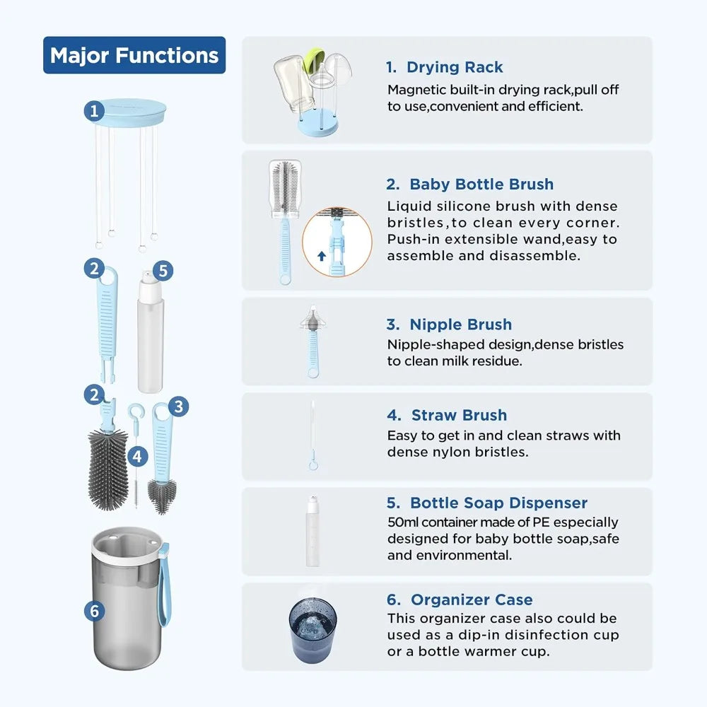 All-in-One Travel Baby Bottle Cleaning Kit: Drying Rack, Soap Dispenser & Brushes