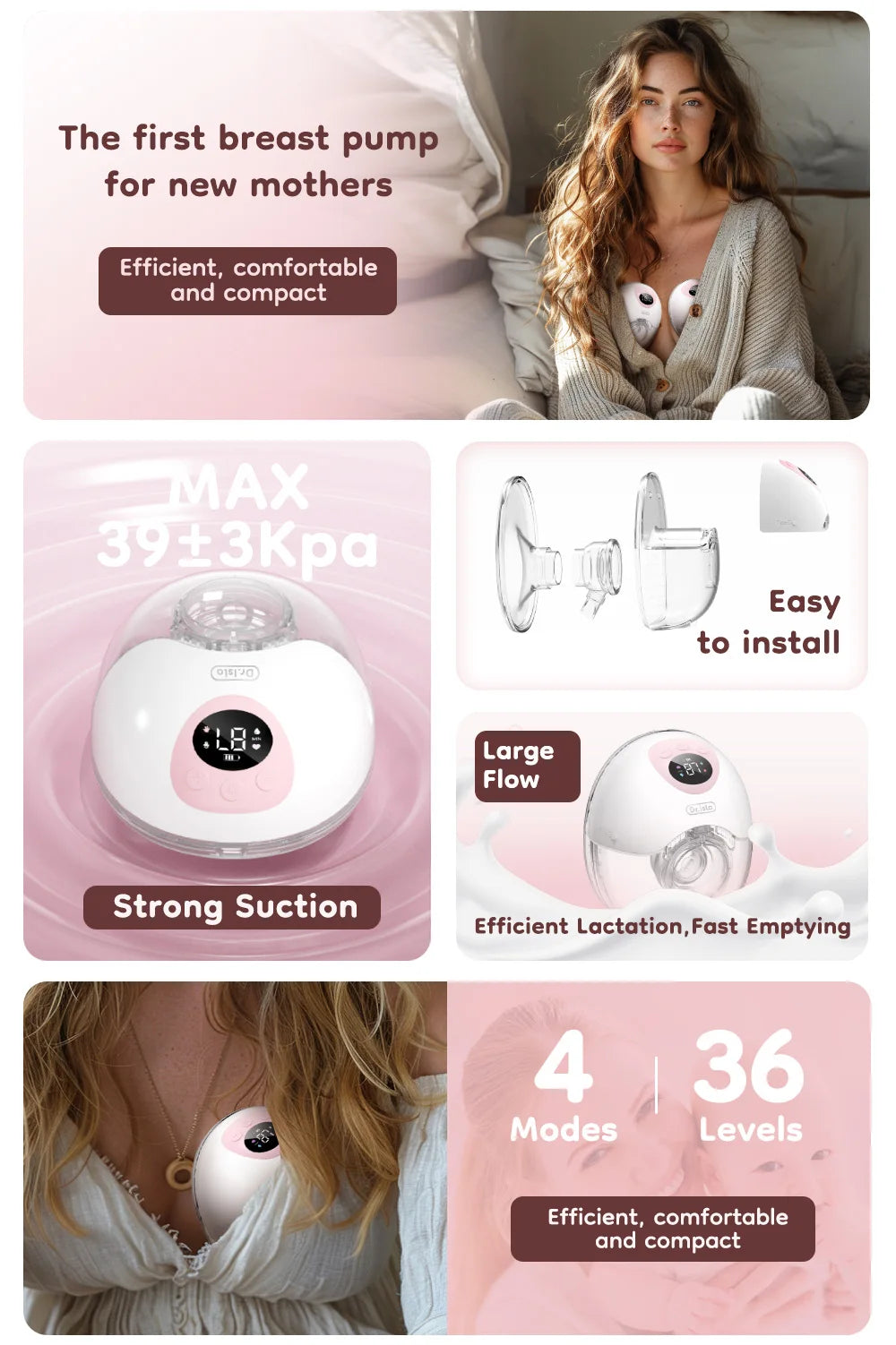 SW11 Hands-Free Breast Pump